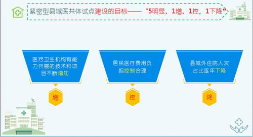聚力医共体建设与业务承接 推动医疗卫生与工程建设协同发展