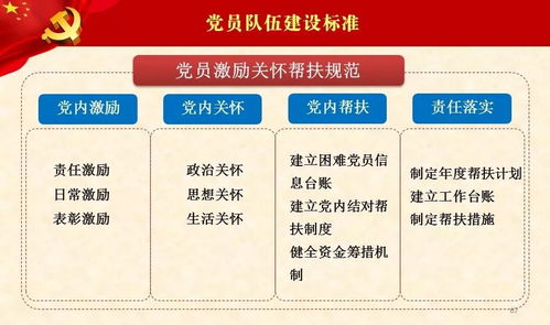 聚焦支部建设标准化 赋能乡村工程创佳绩——农村党支部承接总公司工程建设业务专题培训
